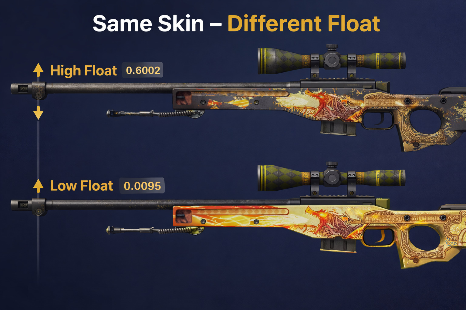 comparaison de skins CS2 : float faible vs float élevé